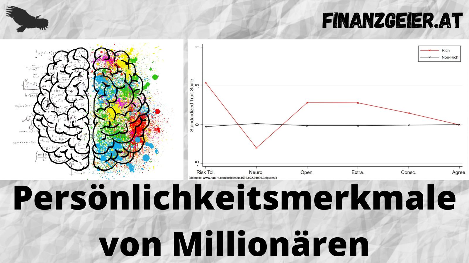 Persönlichkeitsmerkmale von Millionären 2 2022 08 18 Persoenlichkeitsmerkmale von Millionaeren quer
