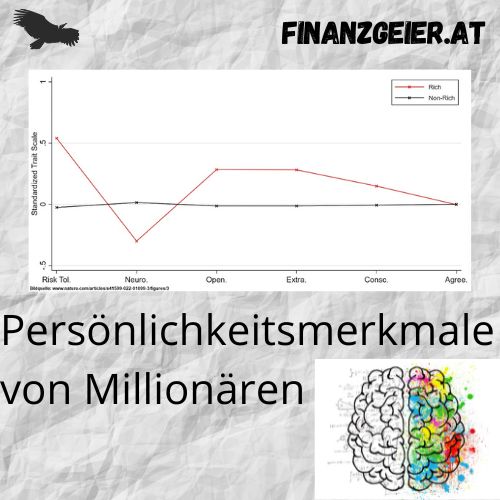 Bonität 2 Persönlichkeitsmerkmale