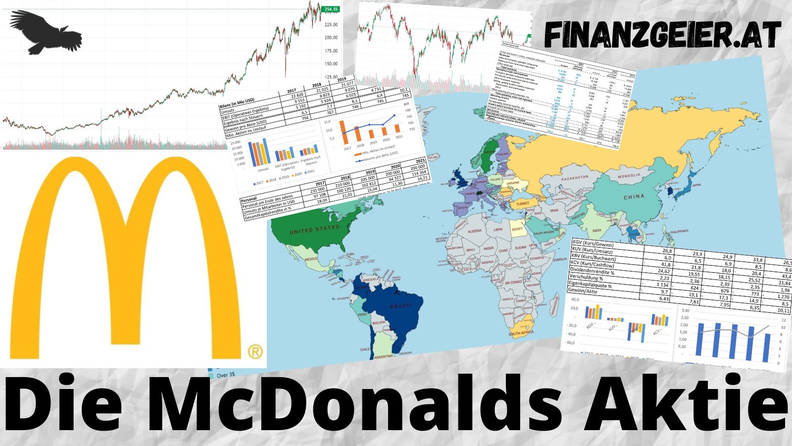 die-mcdonalds-aktie