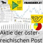 Aktie der österr. Post