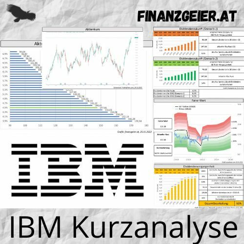 IBM Kurzanalyse