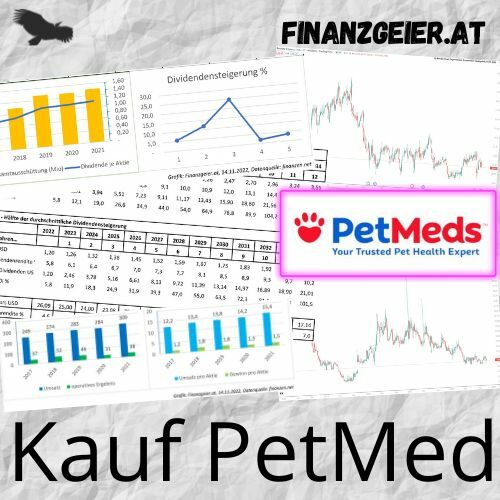 Kauf PetMed