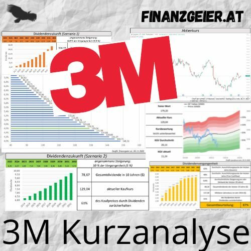 3M Kurzanalyse