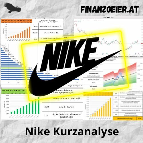 Nike Kurzanalyse 14 Nike Quadrat