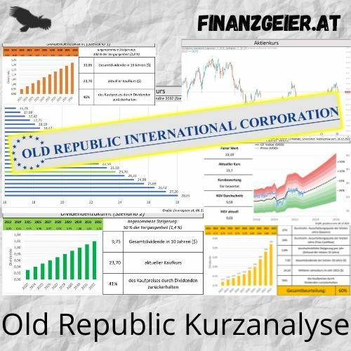 Old Republic Kurzanalyse 23 ORI Quadrat