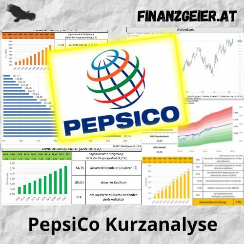 PepsiCo Quadrat