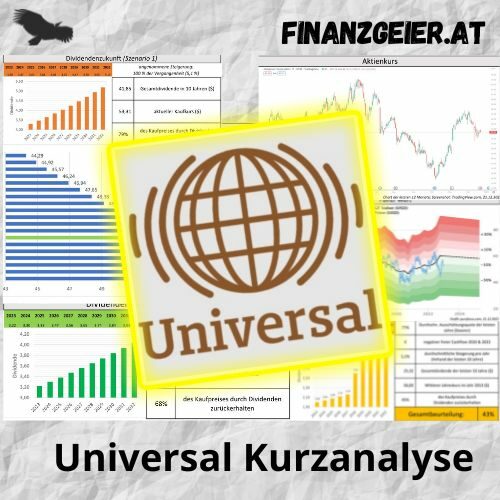 Universal Kurzanalyse 4 Universal Quadrat