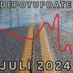 Depotupdate Juli 2024: Der Absturz ist da