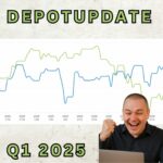 Depotupdate 25-Q1