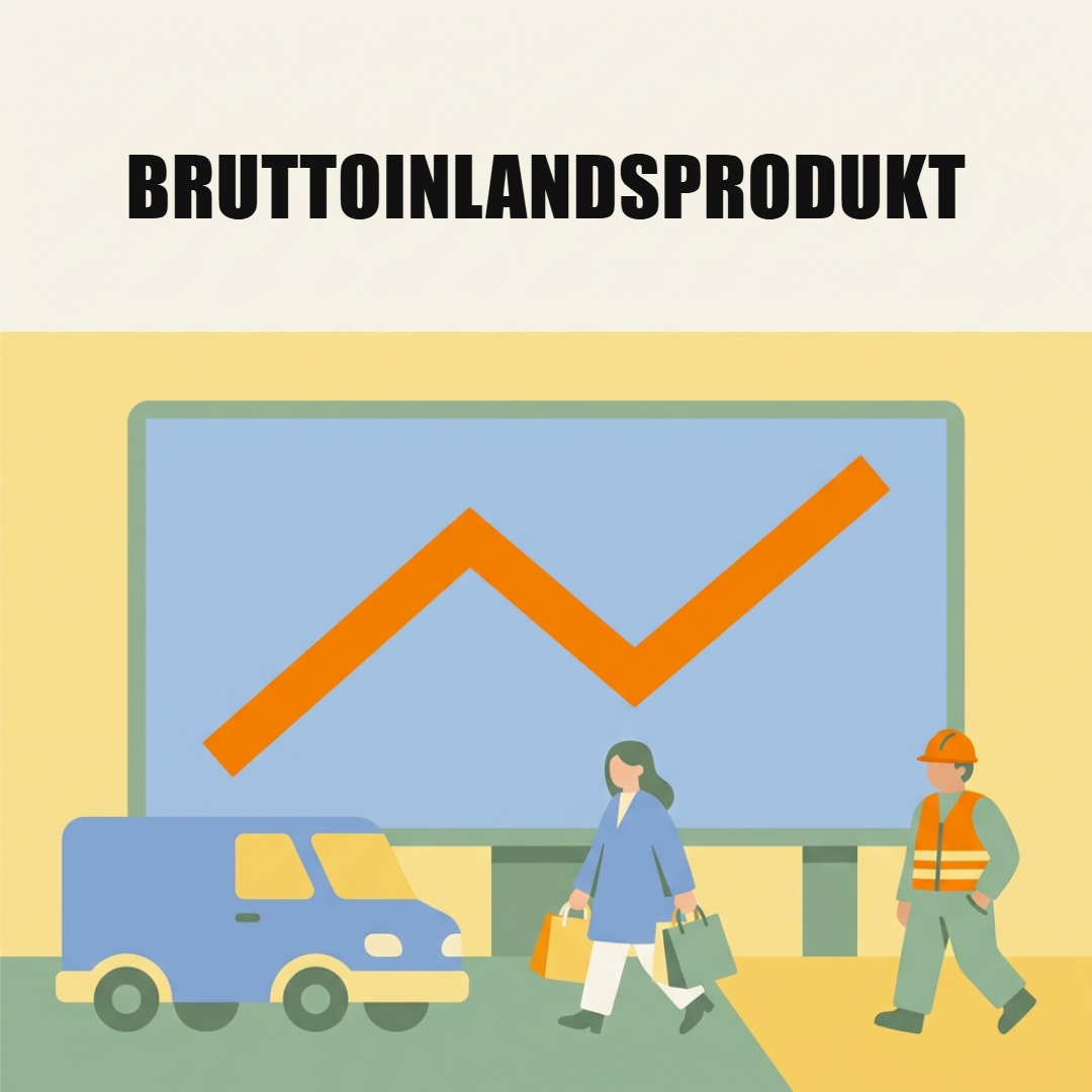 Das Bruttoinlandsprodukt: was das BIP misst und was es für dich bedeutet 1 Eine große Tafel mit einer orangen Kurve, die steigt, fällt und wieder steigt, davor ein Lieferwagen, eine Frau mit Einkaufstaschen und ein Bauarbeiter, oben das Wort Bruttoinlandsprodukt