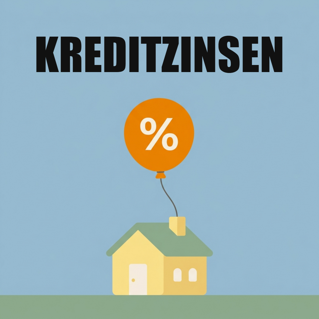Kreditzinsen: Sollzins, Effektivzins, fix oder variabel 1 Illustration: Ein kleines Haus, an dessen Schornstein ein oranger Luftballon mit Prozentzeichen hängt, darüber das Wort Kreditzinsen