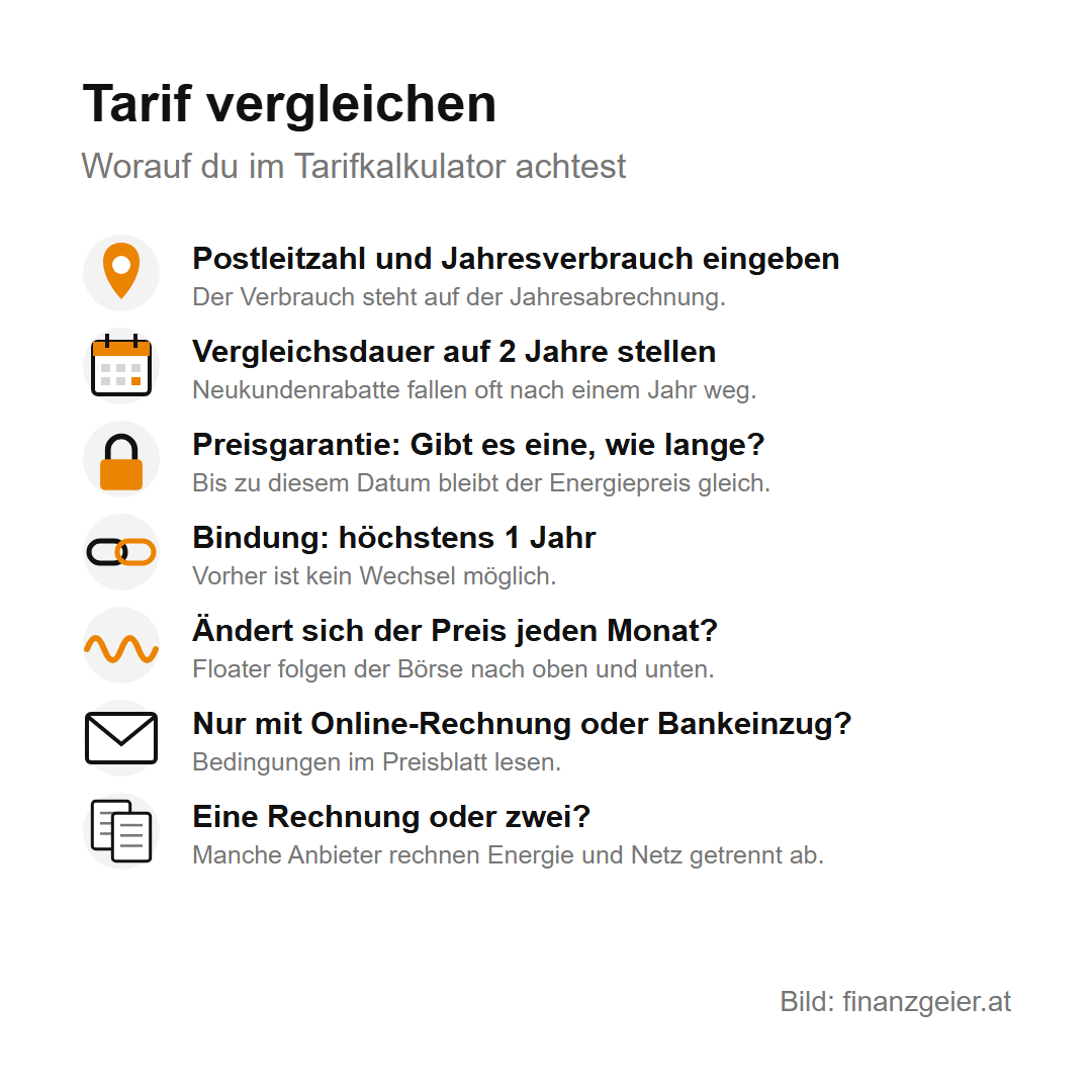 Strom- und Gasanbieter wechseln: warum es sich lohnt und wie es Schritt für Schritt funktioniert 5 Checkliste für den Tarifvergleich: Postleitzahl und Jahresverbrauch eingeben, Vergleichsdauer auf zwei Jahre stellen, Preisgarantie und ihre Dauer prüfen, Bindung höchstens ein Jahr, ändert sich der Preis jeden Monat, nur mit Online-Rechnung oder Bankeinzug, eine Rechnung oder zwei.