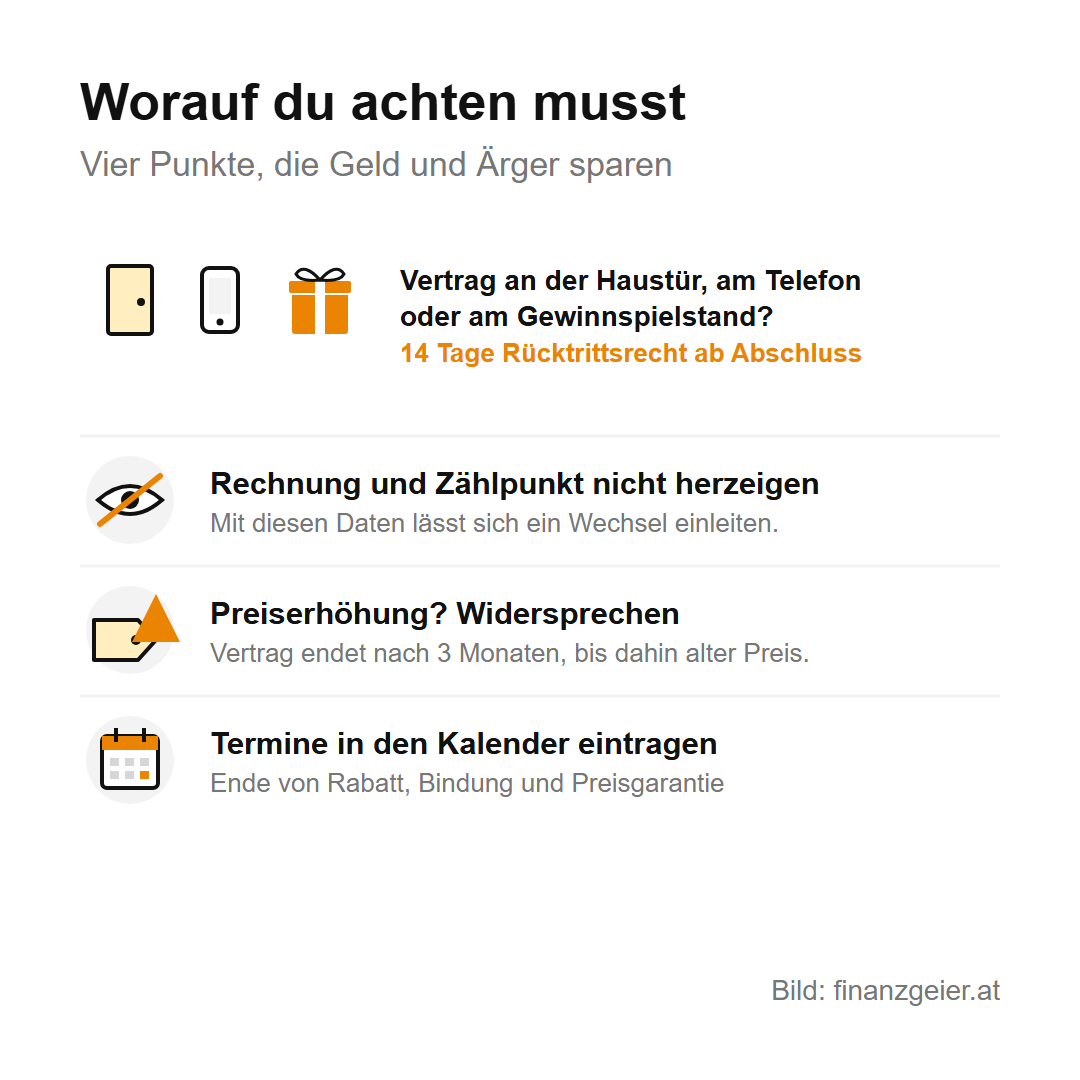 Strom- und Gasanbieter wechseln: warum es sich lohnt und wie es Schritt für Schritt funktioniert 7 Worauf du achten musst: Verträge an der Haustür, am Telefon oder am Gewinnspielstand haben 14 Tage Rücktrittsrecht. Rechnung und Zählpunkt nicht herzeigen. Bei einer Preiserhöhung widersprechen, dann gilt drei Monate der alte Preis. Ende von Rabatt, Bindung und Preisgarantie in den Kalender eintragen.