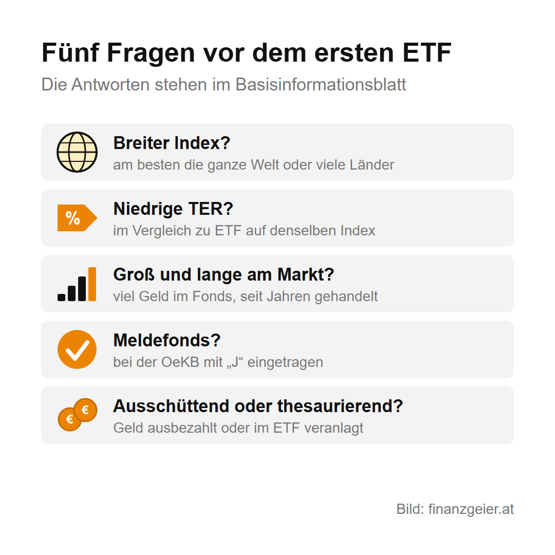 ETF: Was er ist, was er kostet und wie du einsteigst 9 Fünf Fragen vor dem ersten ETF: Breiter Index? Niedrige TER im Vergleich zu ETF auf denselben Index? Groß und lange am Markt? Meldefonds, bei der OeKB mit J eingetragen? Ausschüttend oder thesaurierend?