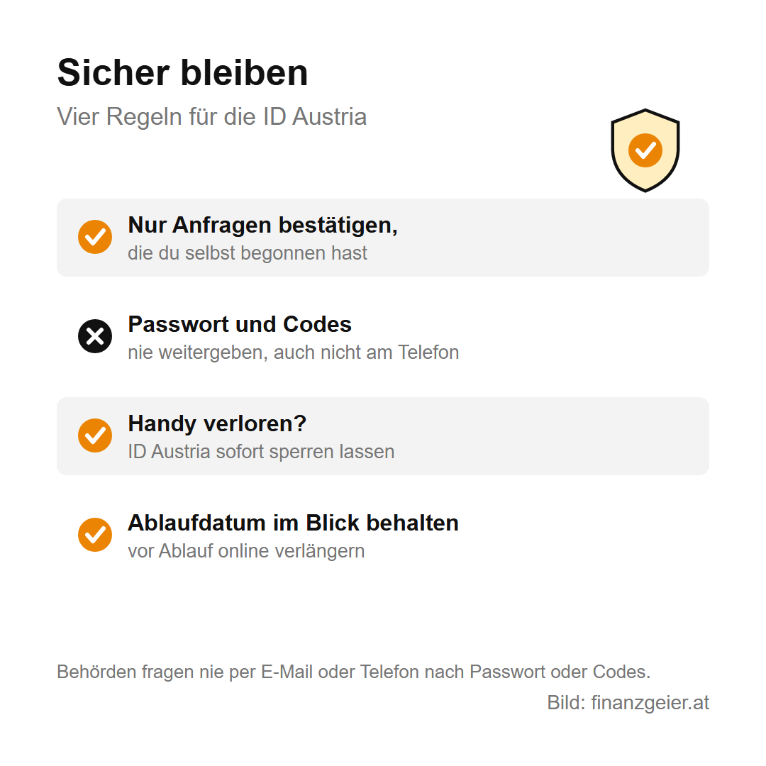FinanzOnline und ID Austria: Amtswege am Handy erledigen 7 Vier Regeln für die ID Austria: nur Anfragen bestätigen, die du selbst begonnen hast; Passwort und Codes nie weitergeben; bei Handyverlust die ID Austria sperren lassen; das Ablaufdatum im Blick behalten und vor Ablauf online verlängern.