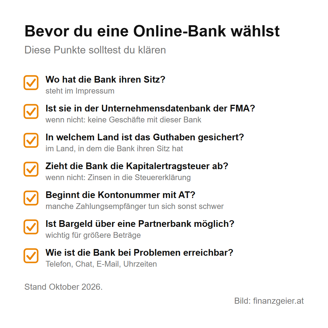 Online-Bank oder Filialbank: Unterschiede bei Kosten, Bargeld und Beratung 7 Checkliste vor der Wahl einer Online-Bank: Sitz der Bank im Impressum, Eintrag in der Unternehmensdatenbank der FMA, Land der Einlagensicherung, Abzug der Kapitalertragsteuer, Kontonummer mit AT, Bargeld über eine Partnerbank, Erreichbarkeit bei Problemen