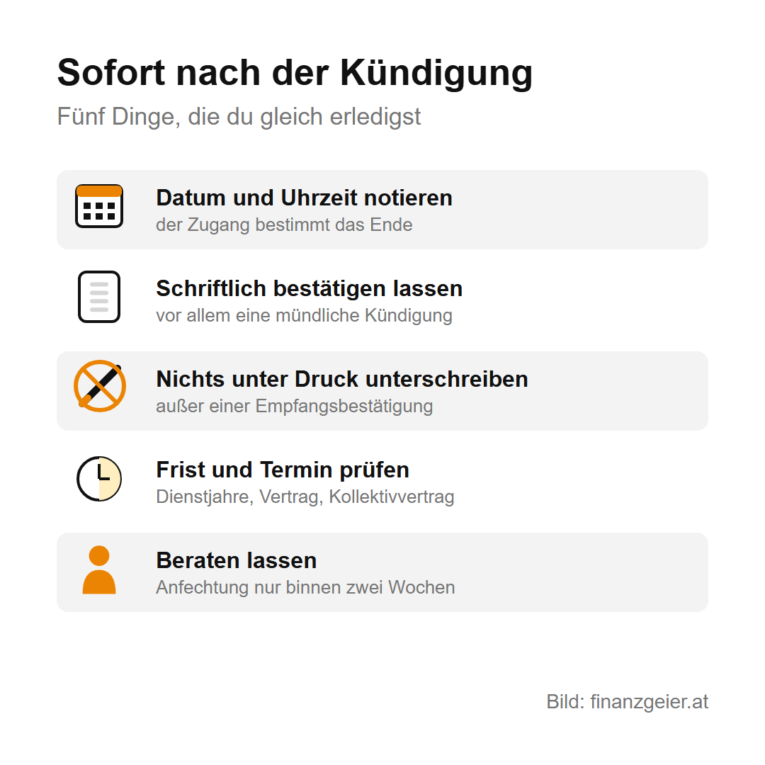 Kündigung: Fristen, Rechte und Pflichten bis zum letzten Arbeitstag 4 Fünf Dinge sofort nach der Kündigung: Datum und Uhrzeit notieren, schriftlich bestätigen lassen, nichts unter Druck unterschreiben, Frist und Termin prüfen, beraten lassen, weil eine Anfechtung nur binnen zwei Wochen möglich ist.