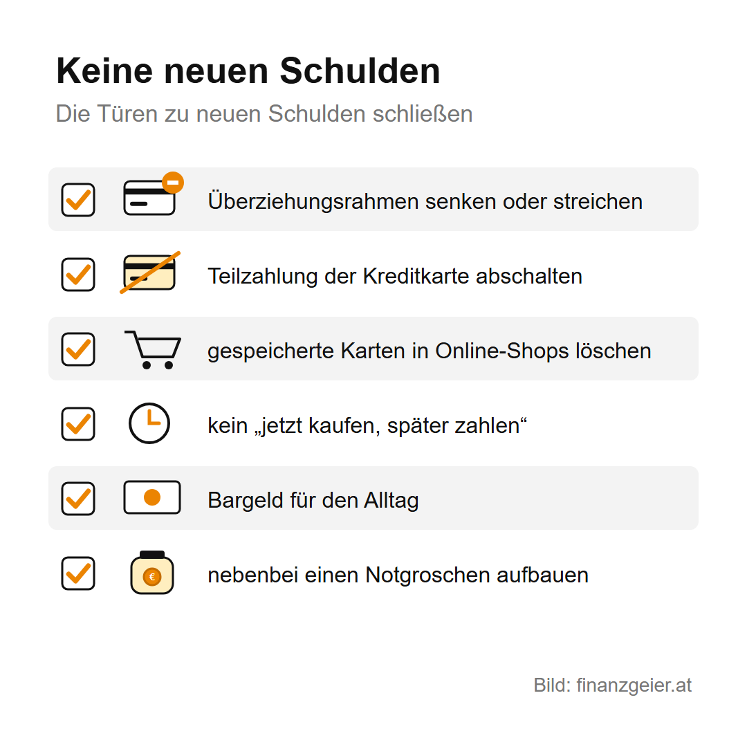 Schulden abbauen: Überblick, Plan und keine neuen Schulden 7 Checkliste gegen neue Schulden: Überziehungsrahmen senken oder streichen, Teilzahlung der Kreditkarte abschalten, gespeicherte Karten in Online-Shops löschen, kein jetzt kaufen später zahlen, Bargeld für den Alltag, nebenbei einen Notgroschen aufbauen