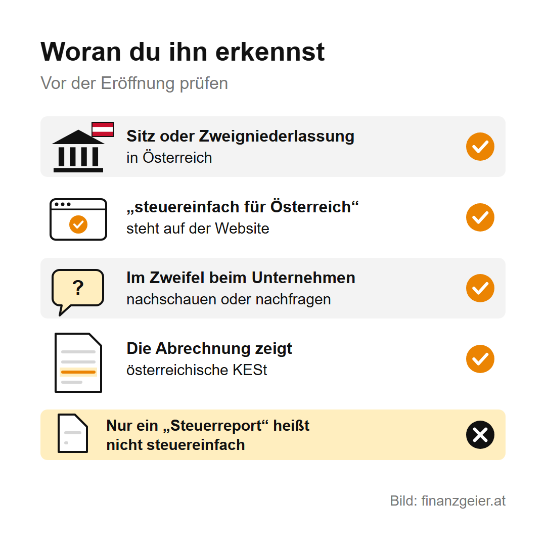 Steuereinfacher Broker: Was das heißt und was ohne ihn auf dich zukommt 3 Woran du einen steuereinfachen Broker erkennst: Sitz oder Zweigniederlassung in Österreich, „steuereinfach für Österreich“ steht auf der Website, im Zweifel beim Unternehmen nachschauen oder nachfragen, die Abrechnung zeigt österreichische KESt. Nur ein Steuerreport heißt nicht steuereinfach.