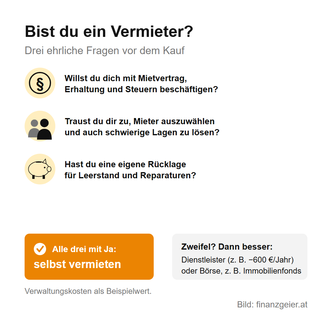 Immobilie kaufen und vermieten: Lage, Rendite, Mieter und Steuern 8 Bist du ein Vermieter? Drei Fragen: Willst du dich mit Mietvertrag, Erhaltung und Steuern beschäftigen? Traust du dir zu, Mieter auszuwählen und auch schwierige Lagen zu lösen? Hast du eine eigene Rücklage für Leerstand und Reparaturen? Alle drei mit Ja: selbst vermieten. Bei Zweifel besser ein Dienstleister, zum Beispiel 600 Euro im Jahr, oder die Börse, zum Beispiel Immobilienfonds.